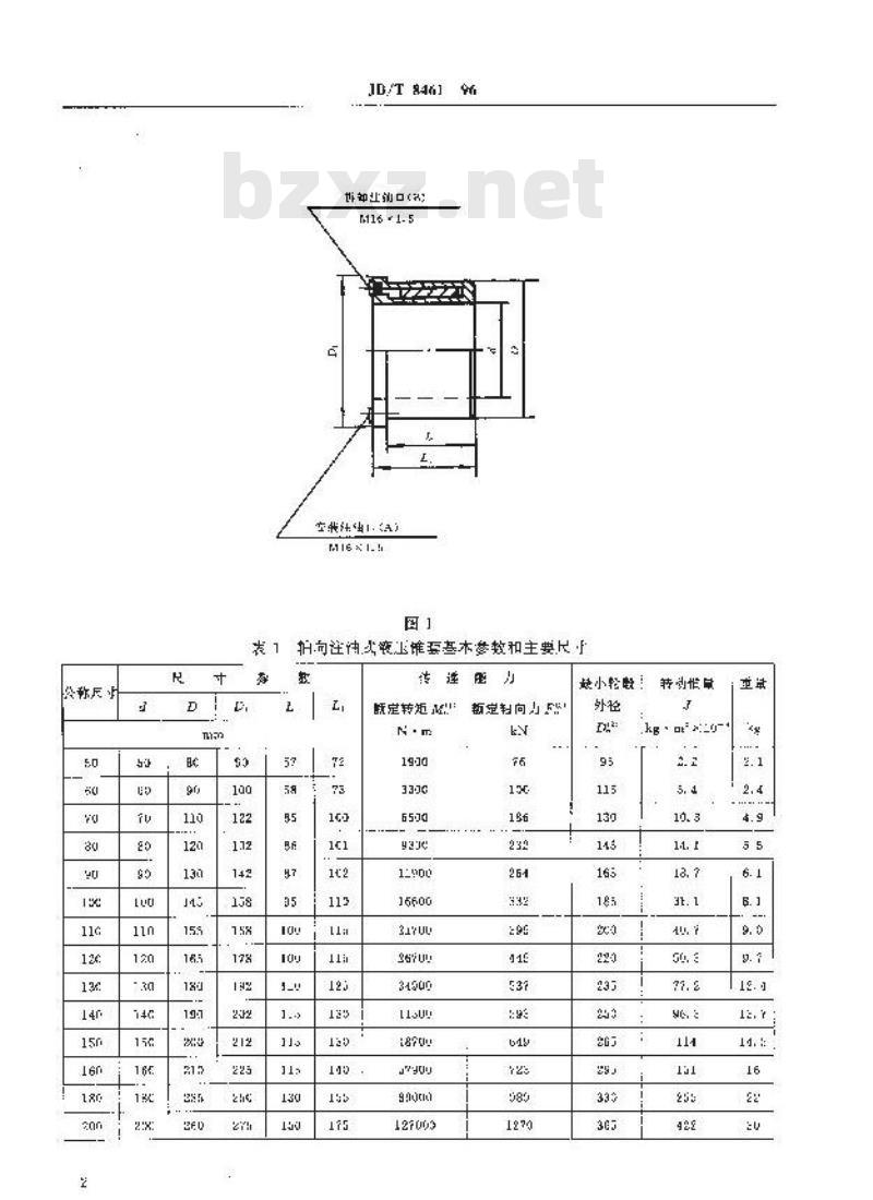JB/T 8461-1996 液压锥套