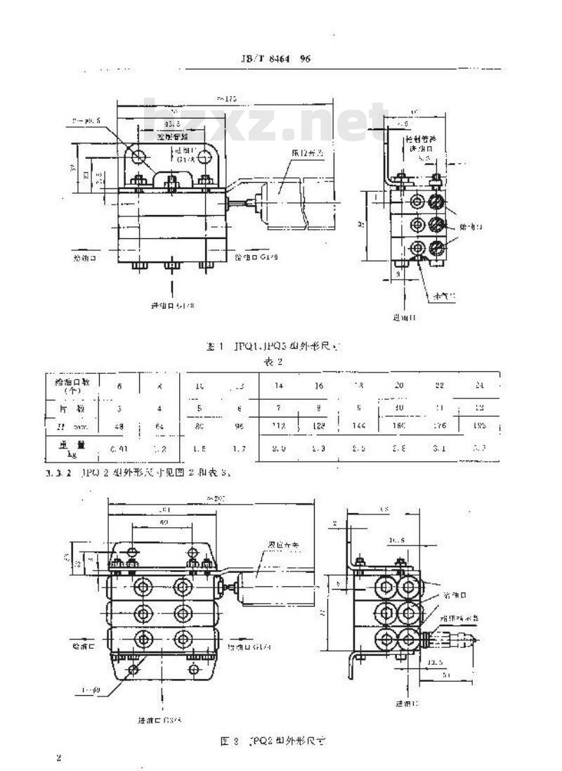 JB/T 8464-1996 递进分配器 16MPa