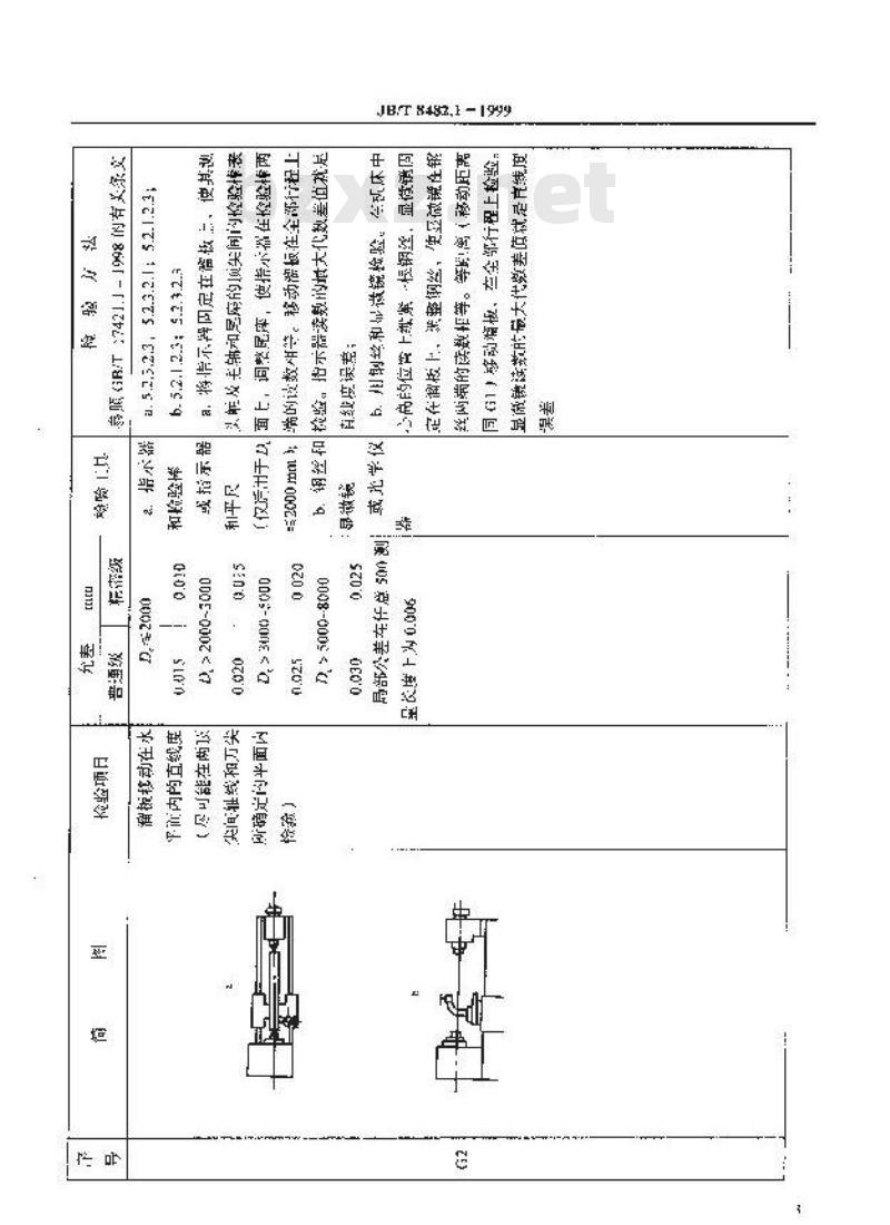 JB/T 8482.1-1999 丝杠车床 精度检验