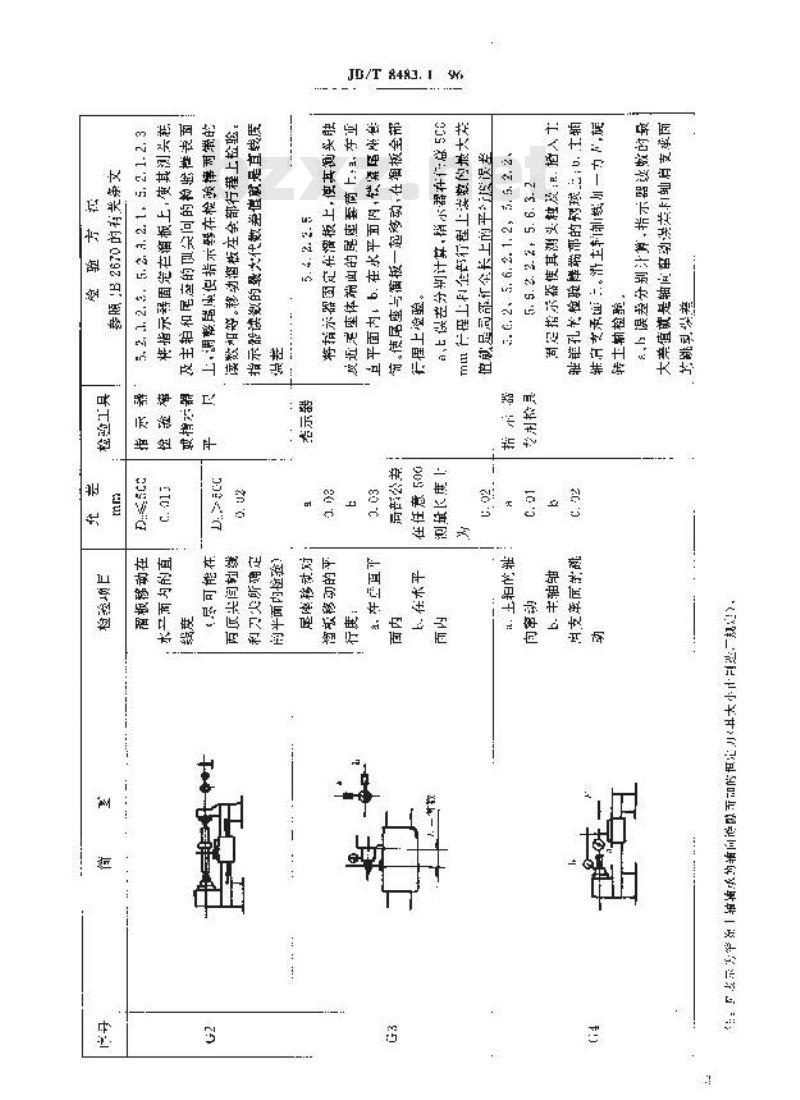 JB/T 8483.1-1996 多用车床 精度检验