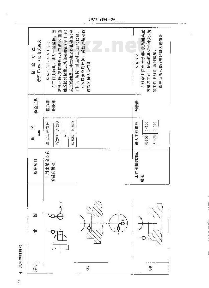 JB/T 8484-1996 齿轮倒棱机 精度检验