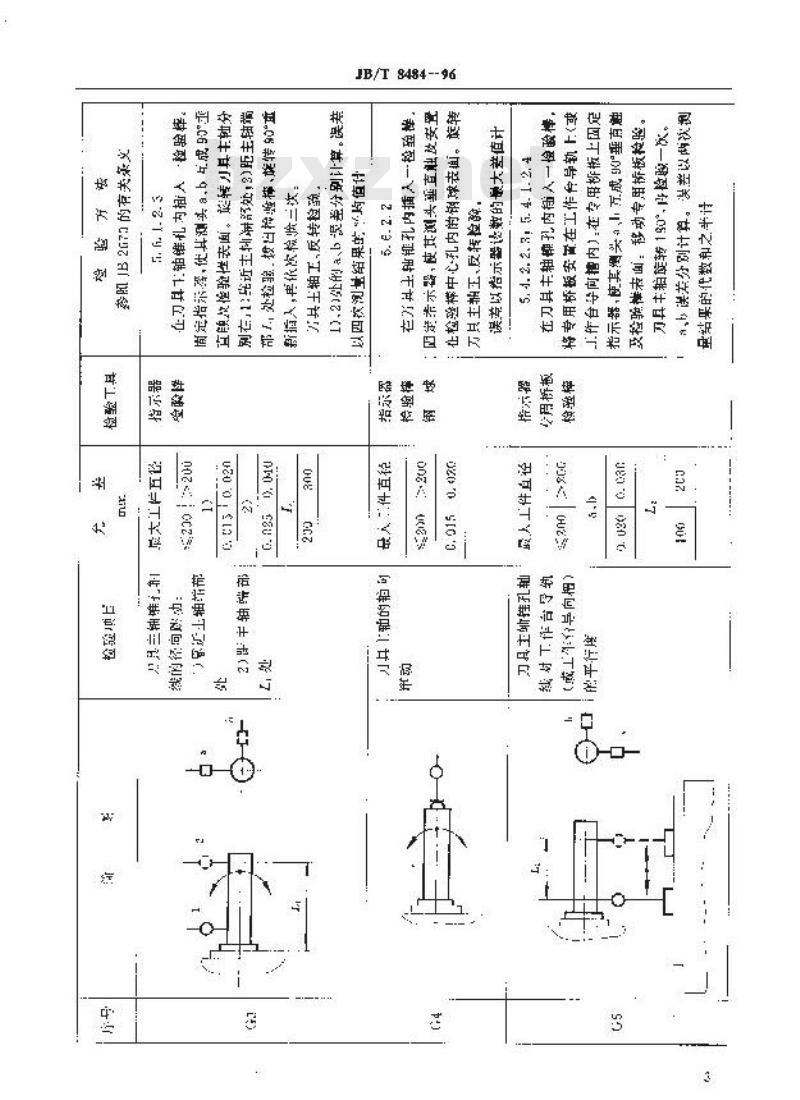 JB/T 8484-1996 齿轮倒棱机 精度检验