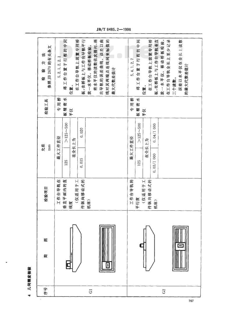 JB/T 8485.2-1998 数控剃齿机 精度检验