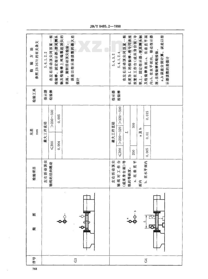 JB/T 8485.2-1998 数控剃齿机 精度检验