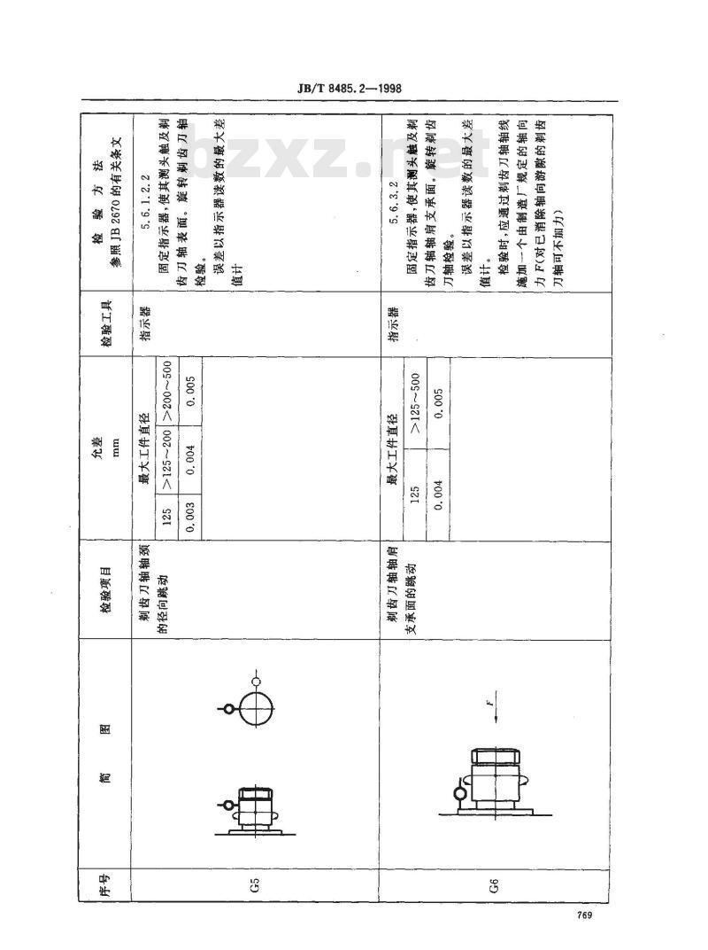 JB/T 8485.2-1998 数控剃齿机 精度检验