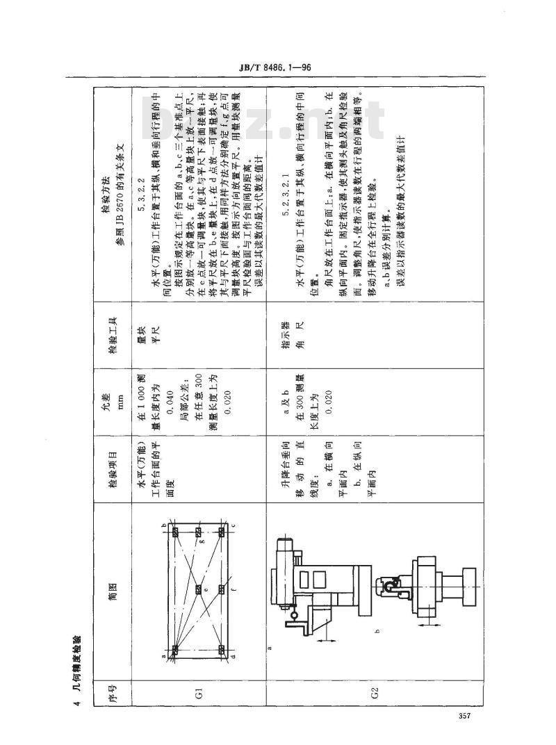 JB/T 8486.1-1996 数控万能工具铣床 精度检验