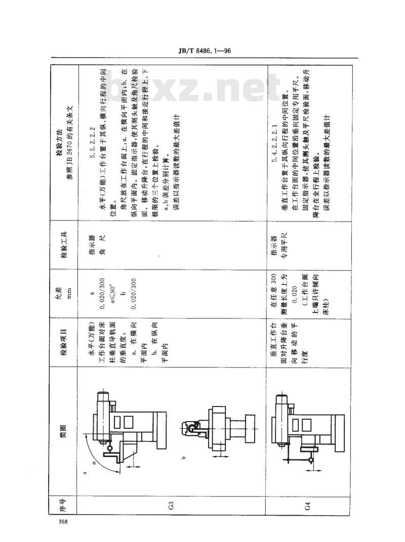 JB/T 8486.1-1996 数控万能工具铣床 精度检验