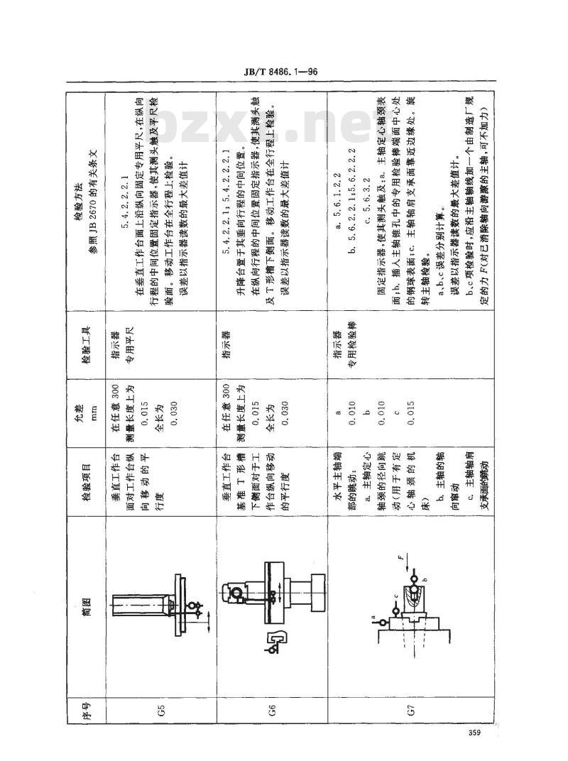 JB/T 8486.1-1996 数控万能工具铣床 精度检验