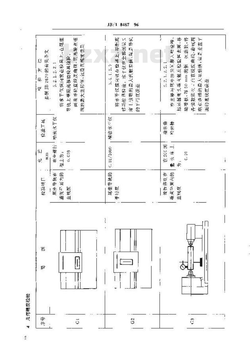 JB/T 8487-1996 活塞车床 精度检验