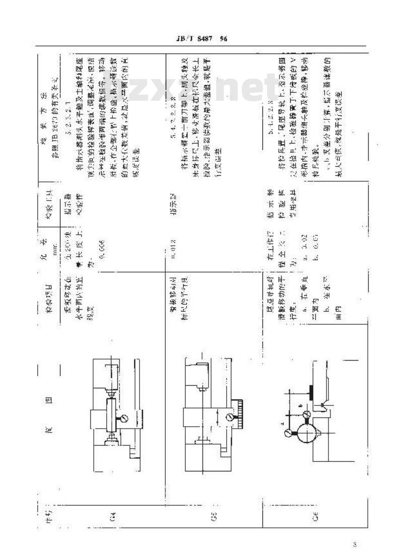 JB/T 8487-1996 活塞车床 精度检验