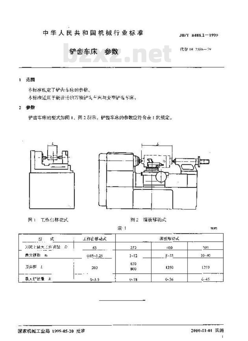 JB/T 8488.2-1999 铲齿车床 参数