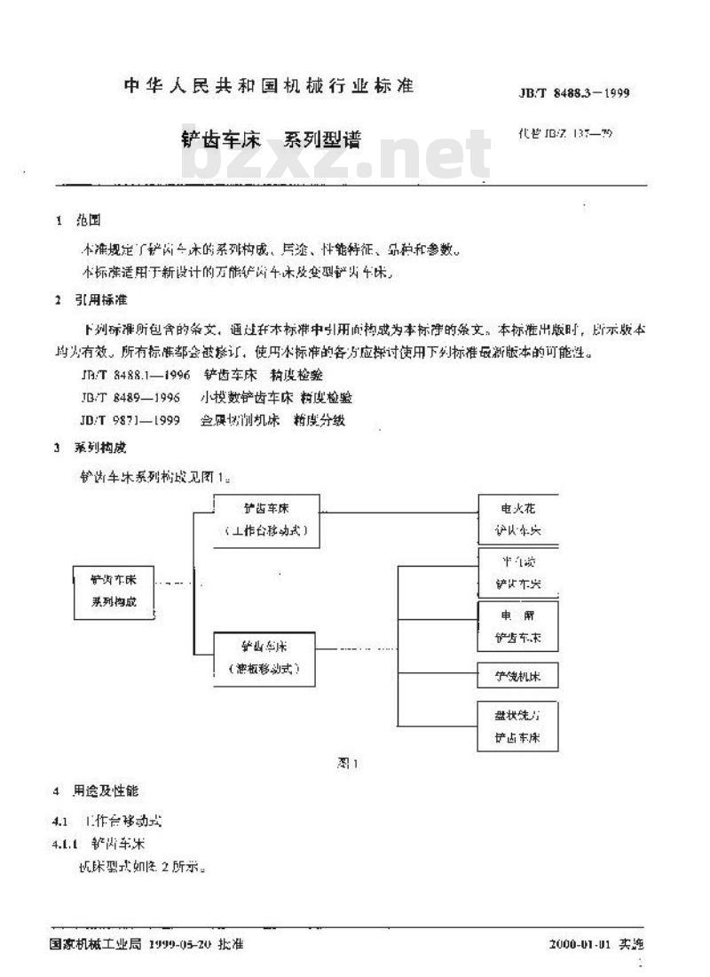 JB/T 8488.3-1999 铲齿车床 系列型谱