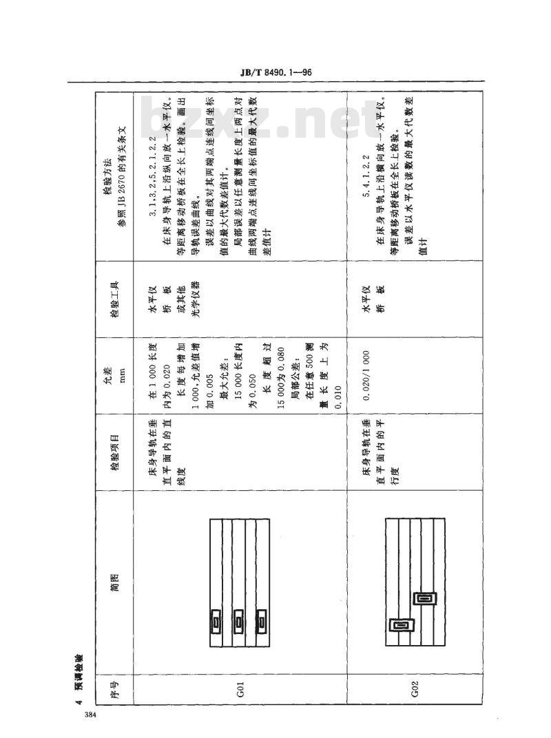 JB/T 8490.1-1996 数控落地铣镗床、落地铣镗加工中心 精度检验