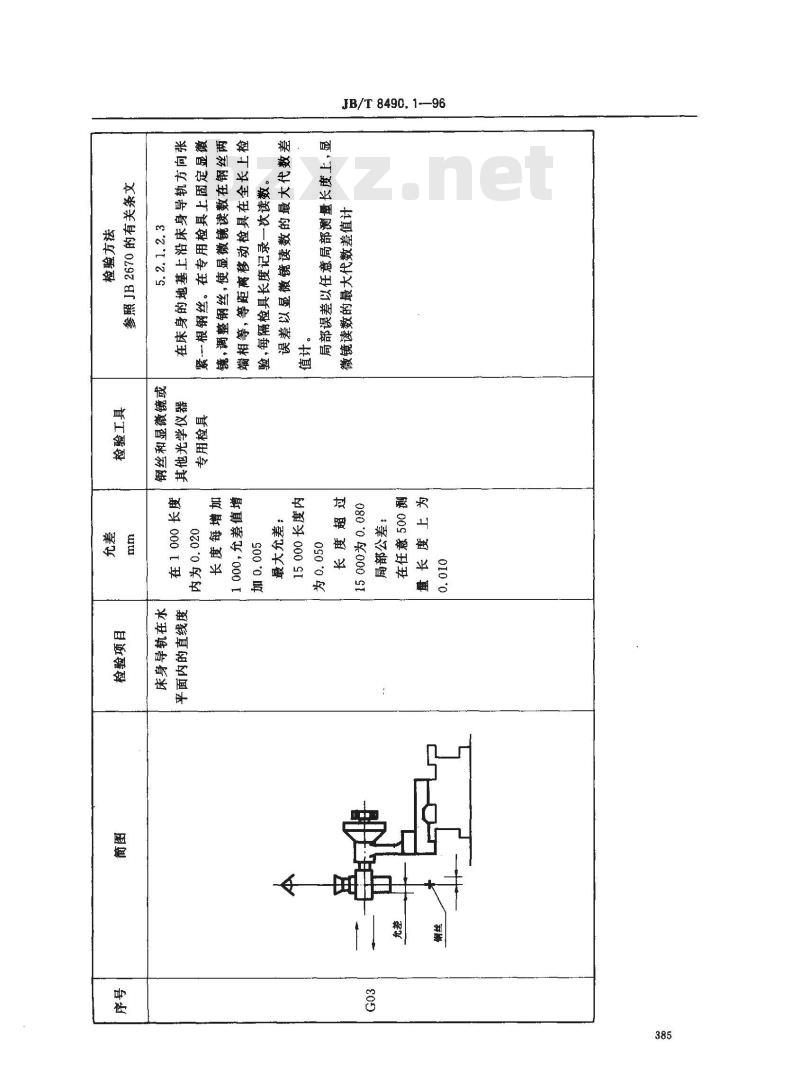JB/T 8490.1-1996 数控落地铣镗床、落地铣镗加工中心 精度检验