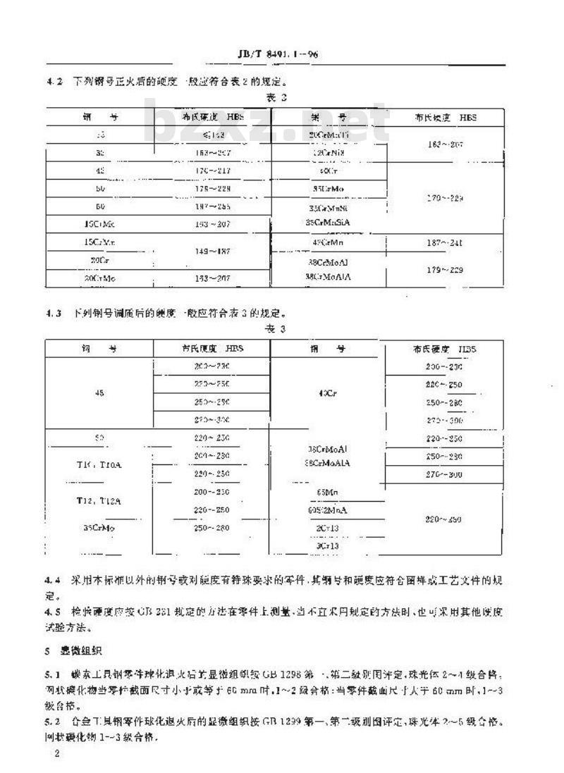JB/T 8491.1-1996 机床零件热处理技术条件 退火、正火、调质