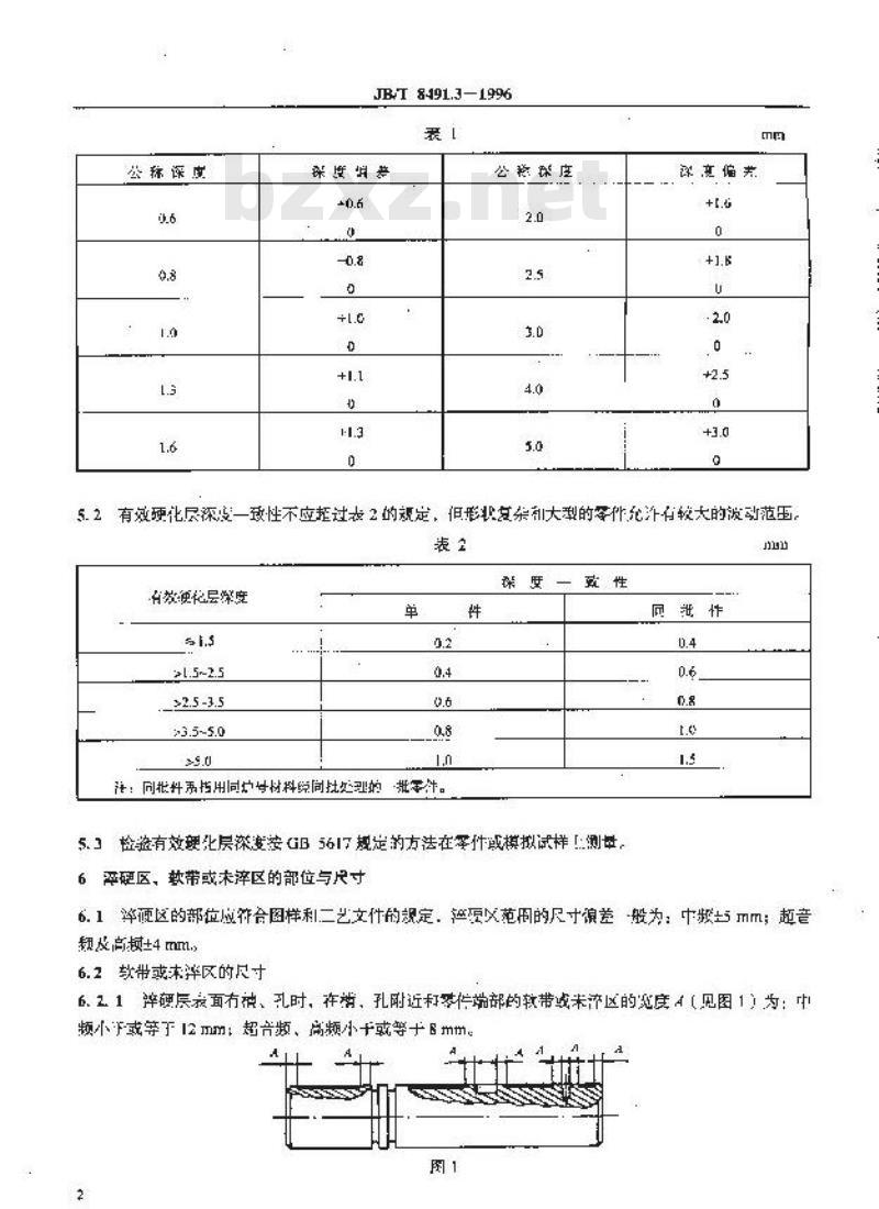 JB/T 8491.3-1996 机床零件热处理技术条件 感应淬火、回火