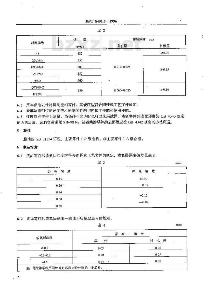JB/T 8491.5-1996 机床零件热处理技术条件 渗氮、氮碳共渗