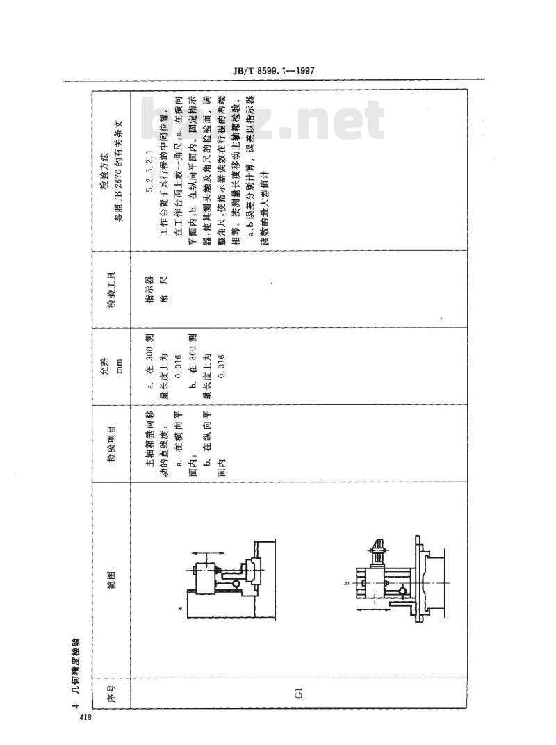 JB/T 8599.1-1997 数控仿形床身铣床 精度检验
