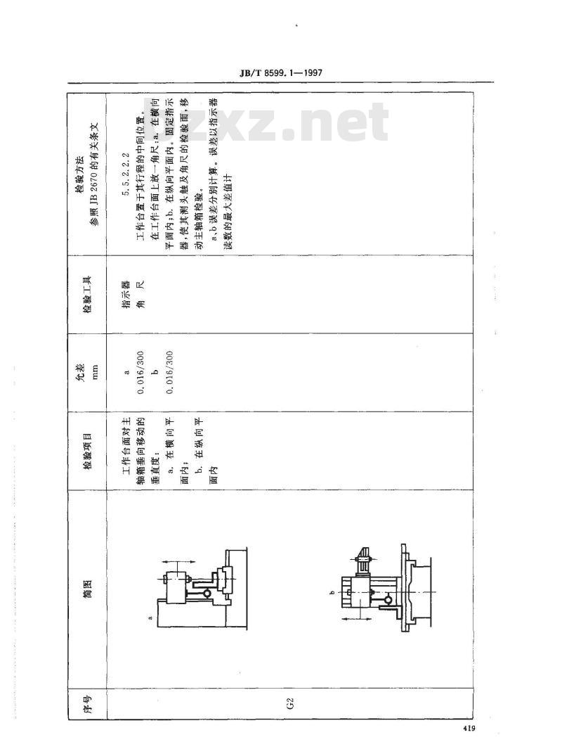 JB/T 8599.1-1997 数控仿形床身铣床 精度检验
