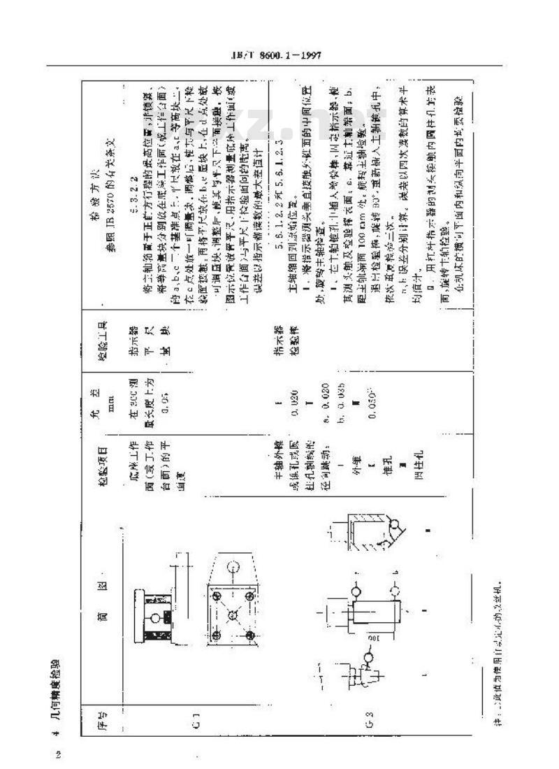 JB/T 8600.1-1997 台式攻丝机 精度检验
