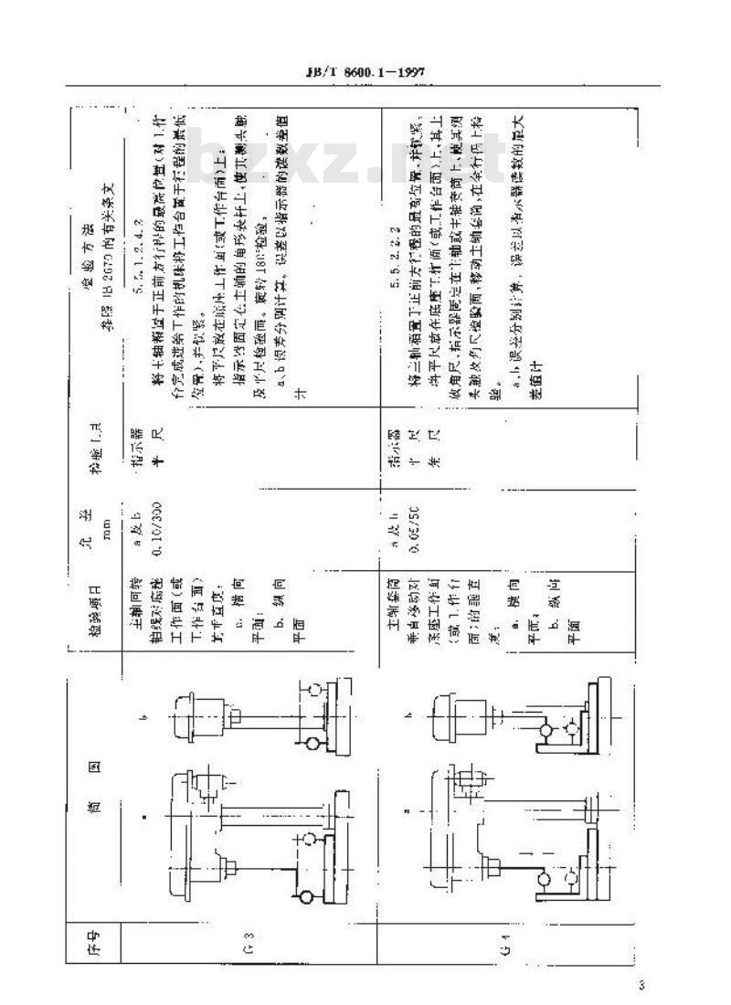 JB/T 8600.1-1997 台式攻丝机 精度检验