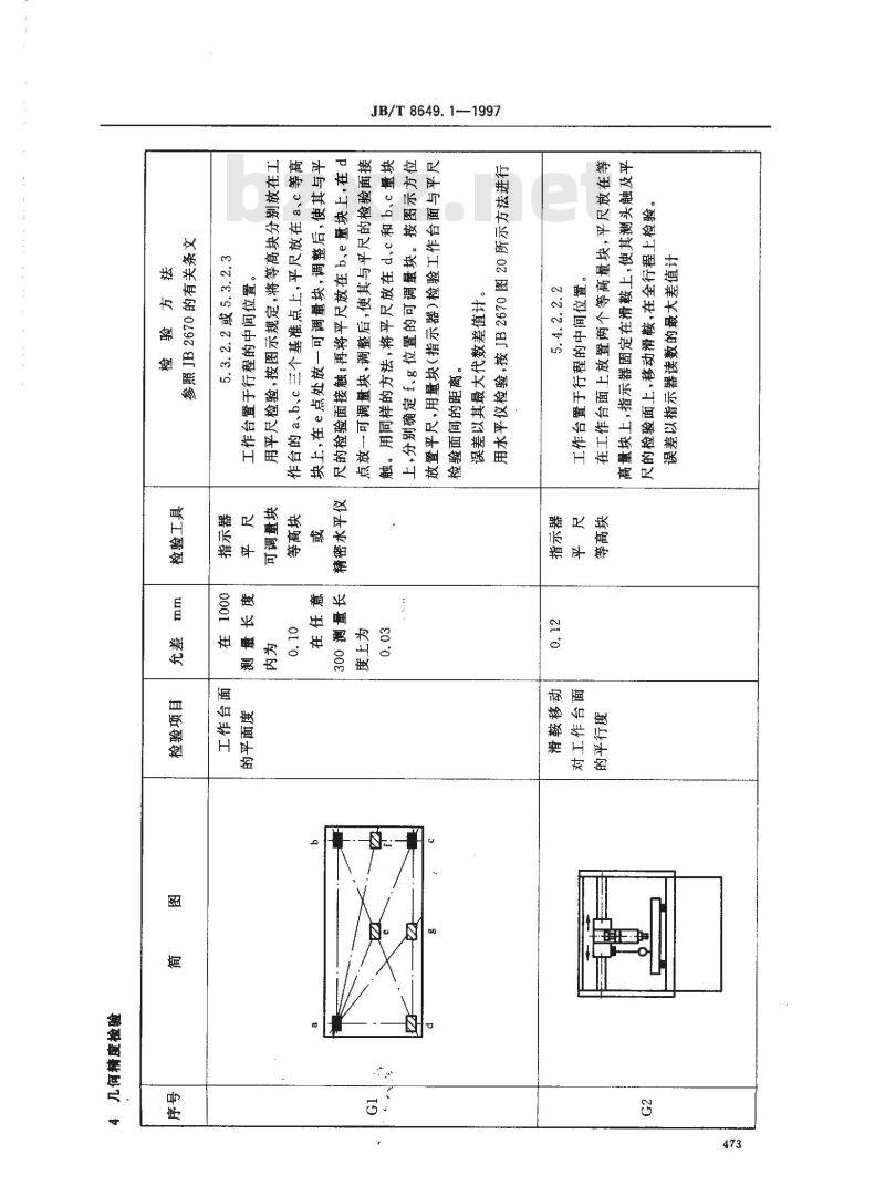 JB/T 8649.1-1997 数控印制板钻床 精度检验
