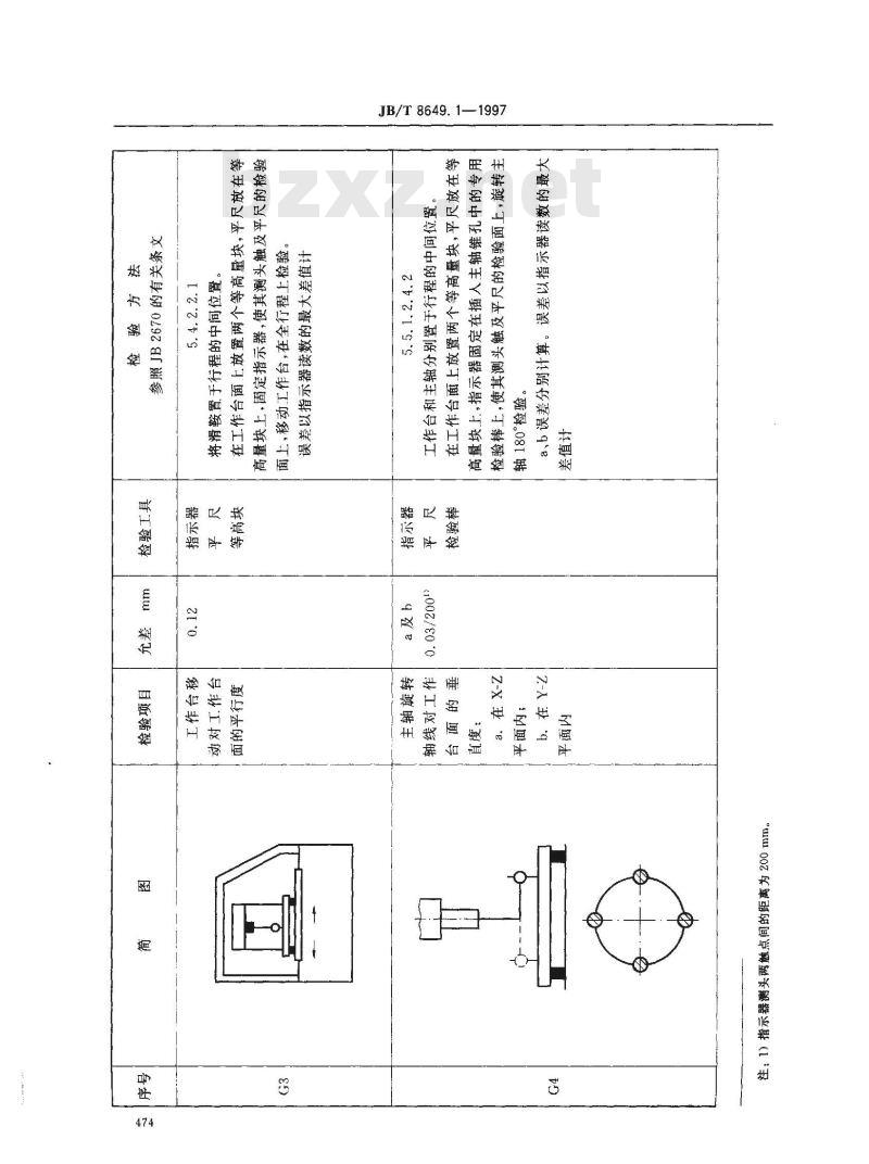 JB/T 8649.1-1997 数控印制板钻床 精度检验