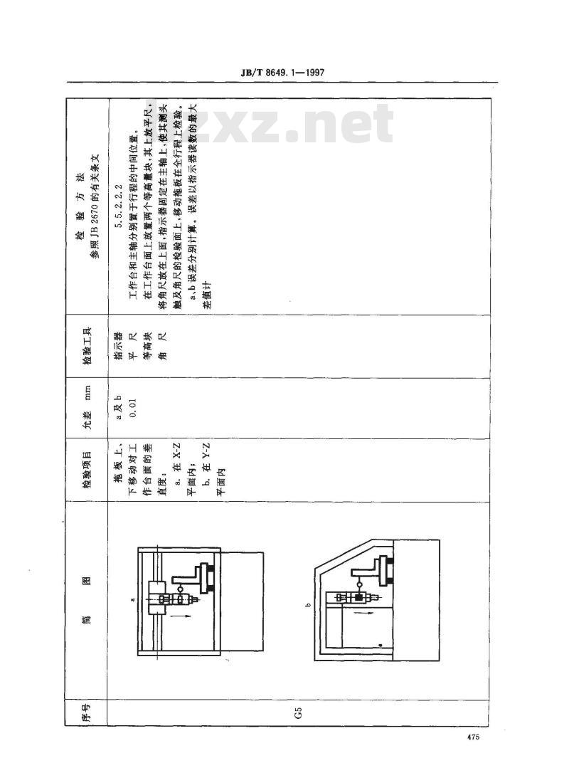 JB/T 8649.1-1997 数控印制板钻床 精度检验