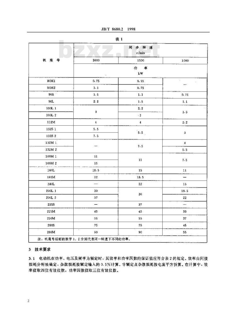 JB/T 8680.2-1998 三相异步电动机技术条件 第2部分：Y2—E系列(IP54)三相异步电动机(机座号80~280)