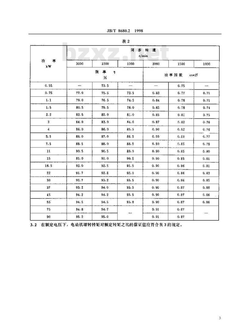 JB/T 8680.2-1998 三相异步电动机技术条件 第2部分：Y2—E系列(IP54)三相异步电动机(机座号80~280)