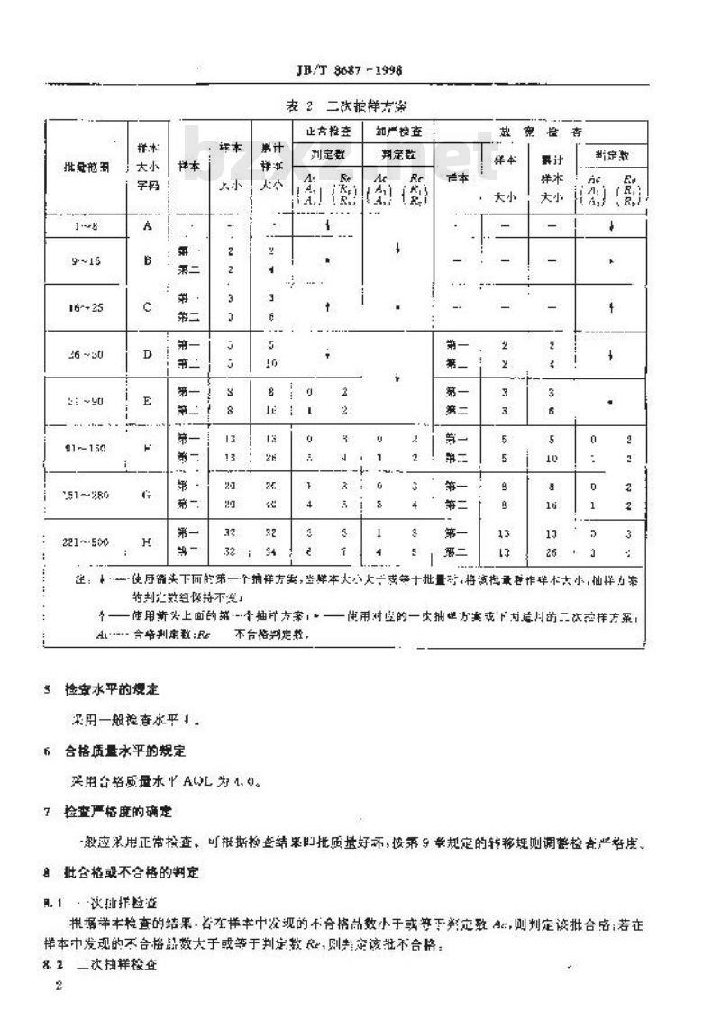 JB/T 8687-1998 泵类产品 抽样检查