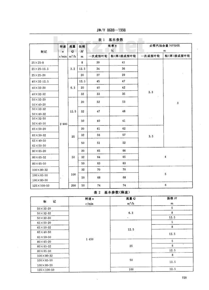 JB/T 8688-1998 塑料离心泵