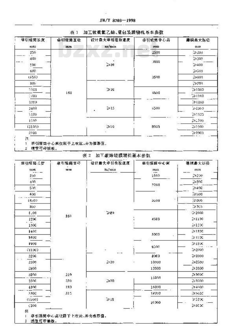 JB/T 8703-1998 塑料挤出吹塑薄膜辅机