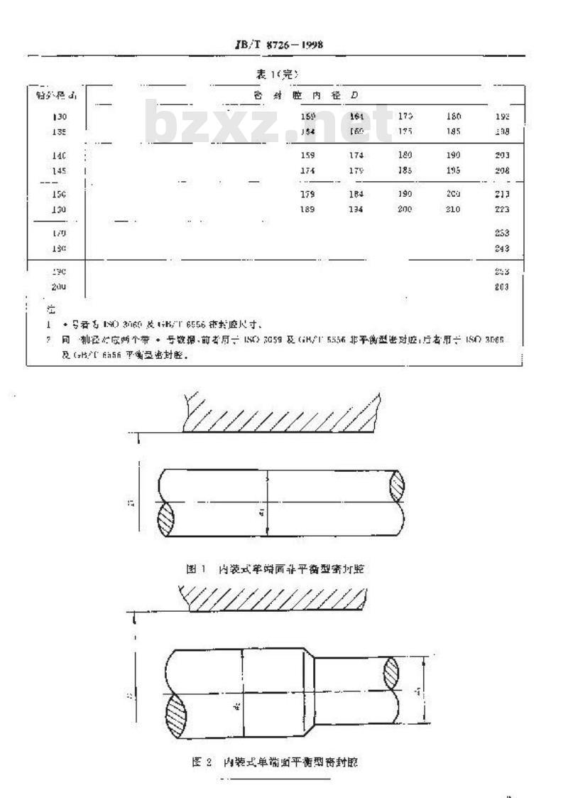 JB/T 8726-1998 机械密封腔尺寸