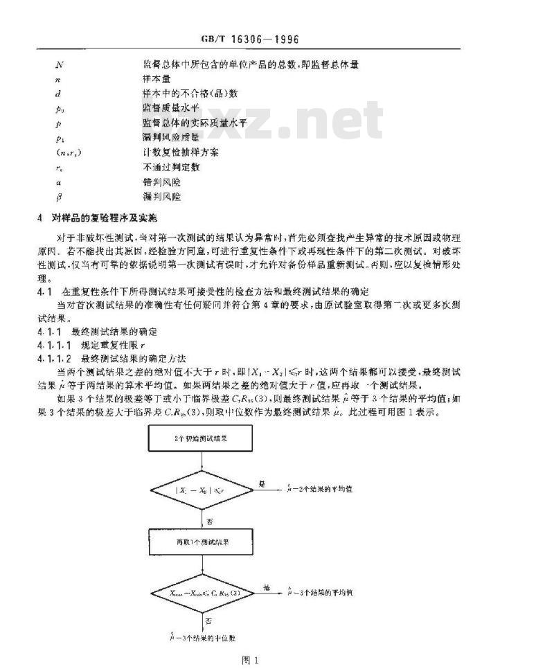 GB/T 16306-1996 产品质量监督复查程序及抽样方案