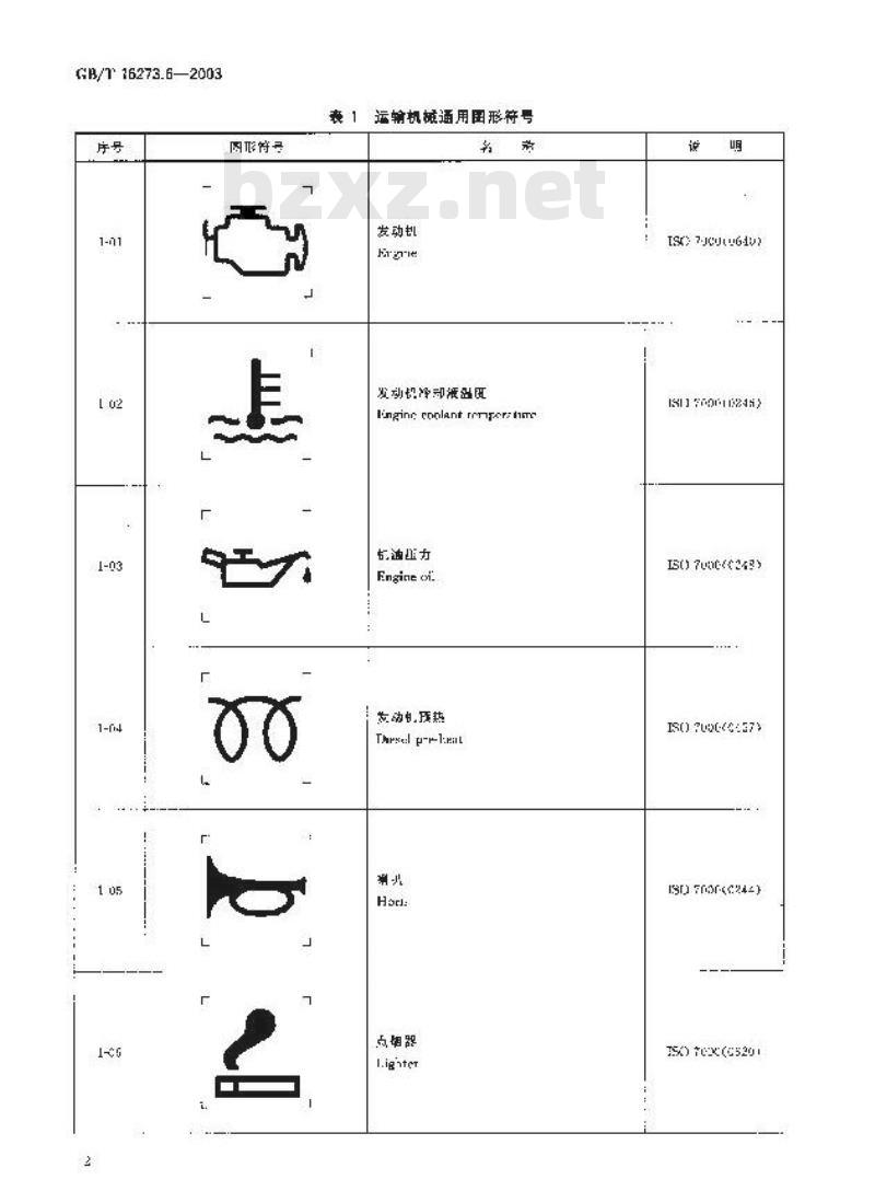 GB/T 16273.6-2003 设备用图形符号 第6部分: 运输、车辆检测及装载机械通用符号