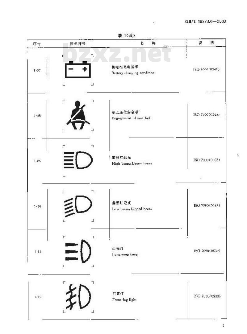 GB/T 16273.6-2003 设备用图形符号 第6部分: 运输、车辆检测及装载机械通用符号