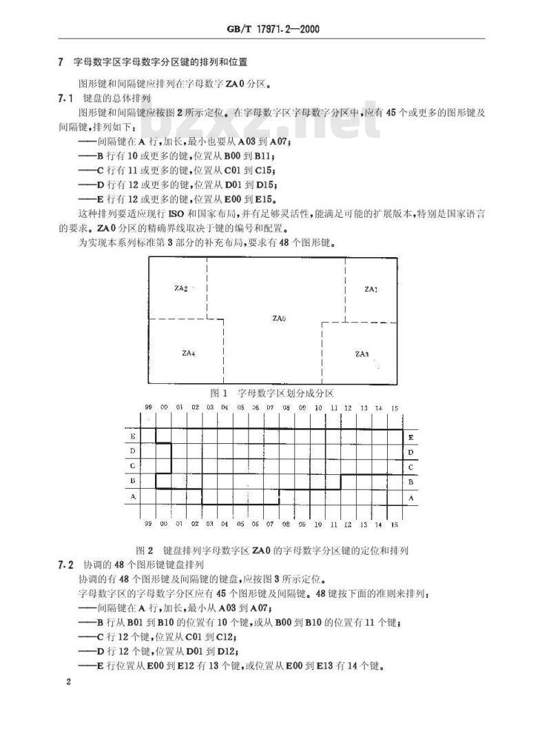 GB/T 17971.2-2000 信息技术 文本和办公系统键盘布局 第2部分：字母数字区