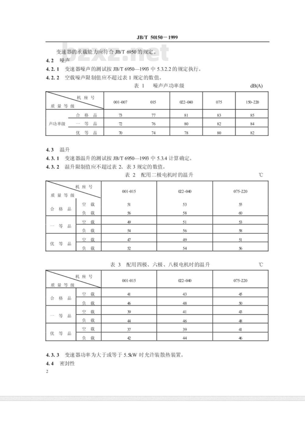 JB/T 50150-1999行星锥盘无级变速器  产品质量分等 
