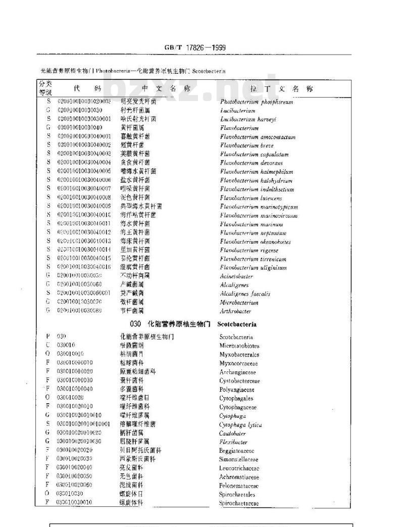 GB/T 17826-1999 海洋生物分类代码