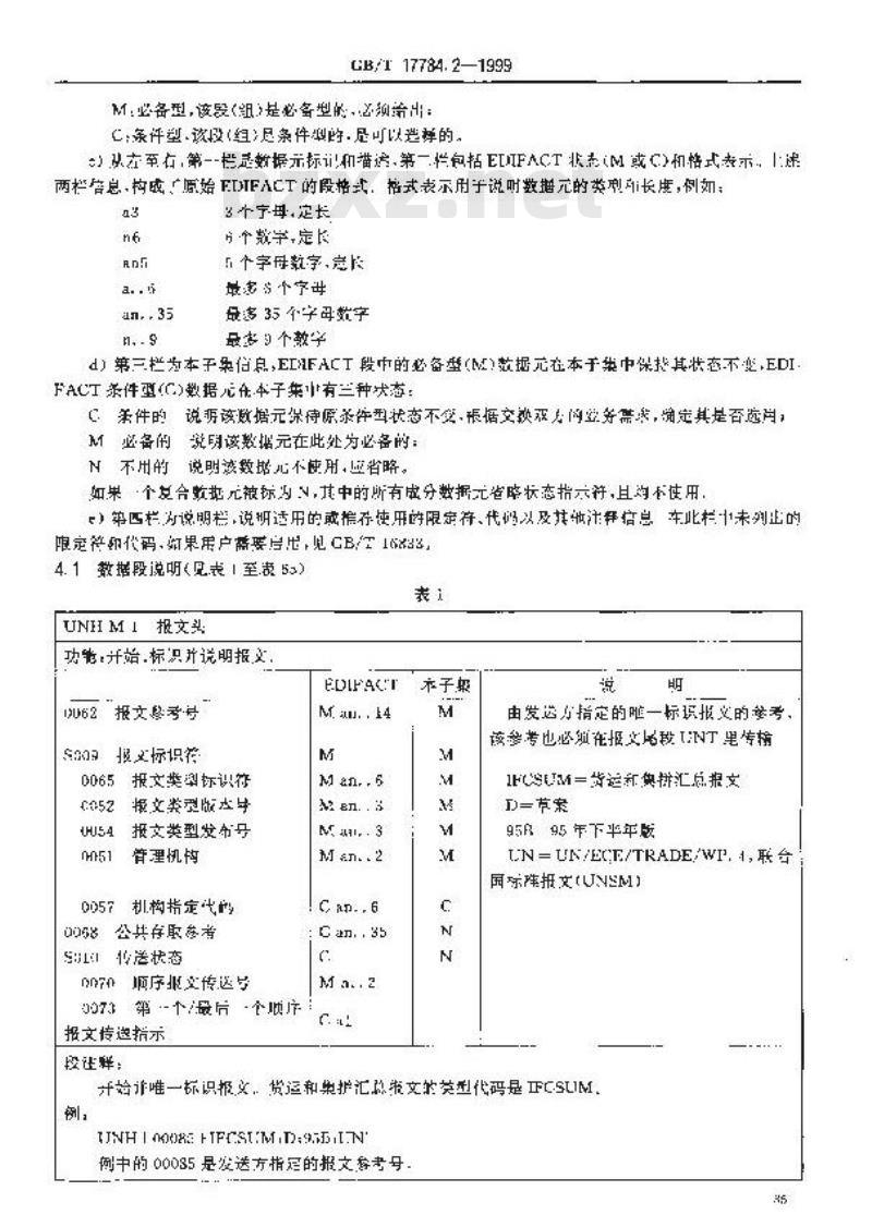 GB/T 17784.2-1999 货运和集拼汇总报文 第2部分：货运和集拼汇总报文子集 ---- 货物/ 运费舱单报文