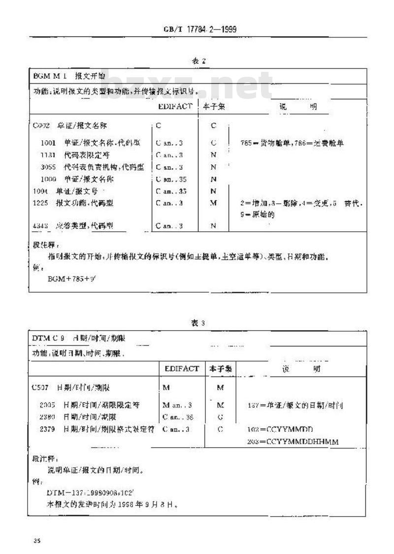 GB/T 17784.2-1999 货运和集拼汇总报文 第2部分：货运和集拼汇总报文子集 ---- 货物/ 运费舱单报文