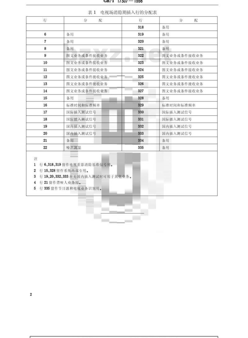 GB/T 17307-1998 电视广播场消隐期插入行用途分配
