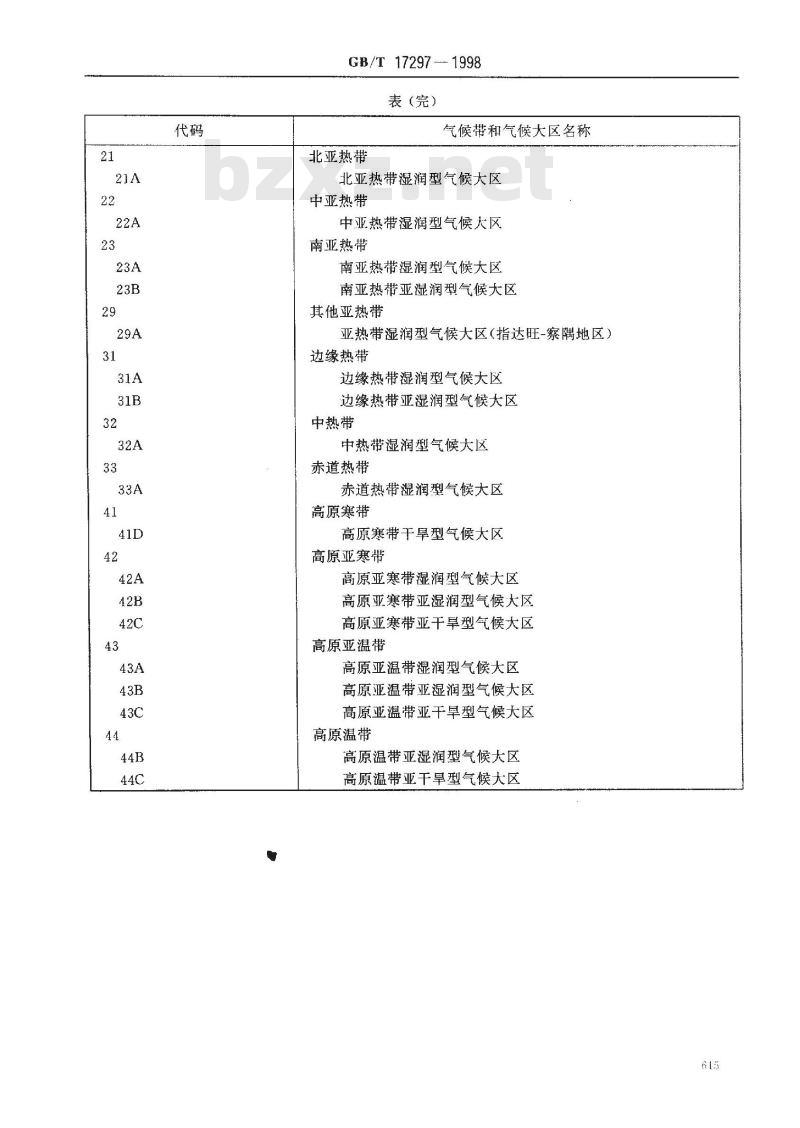 GB/T 17297-1998 中国气候区划名称与代码 气候带和气候大区