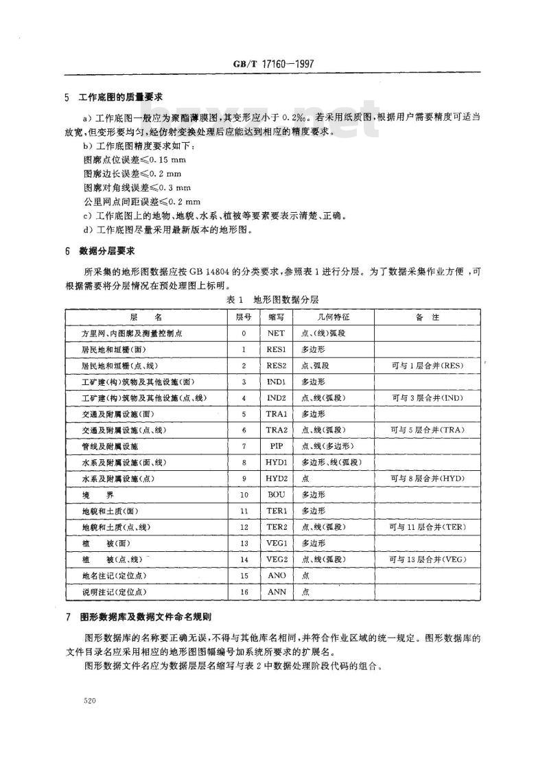 GB/T 17160-1997 1:500、1:1000、1:2000地形图数字化规范