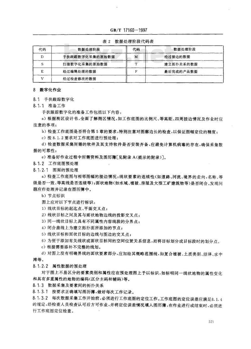 GB/T 17160-1997 1:500、1:1000、1:2000地形图数字化规范