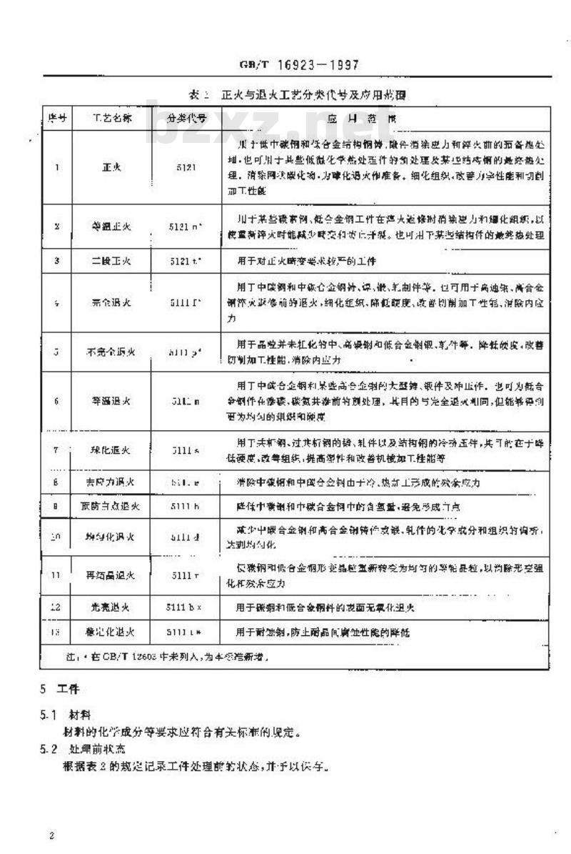 GB/T 16923-1997 钢件的正火与退火