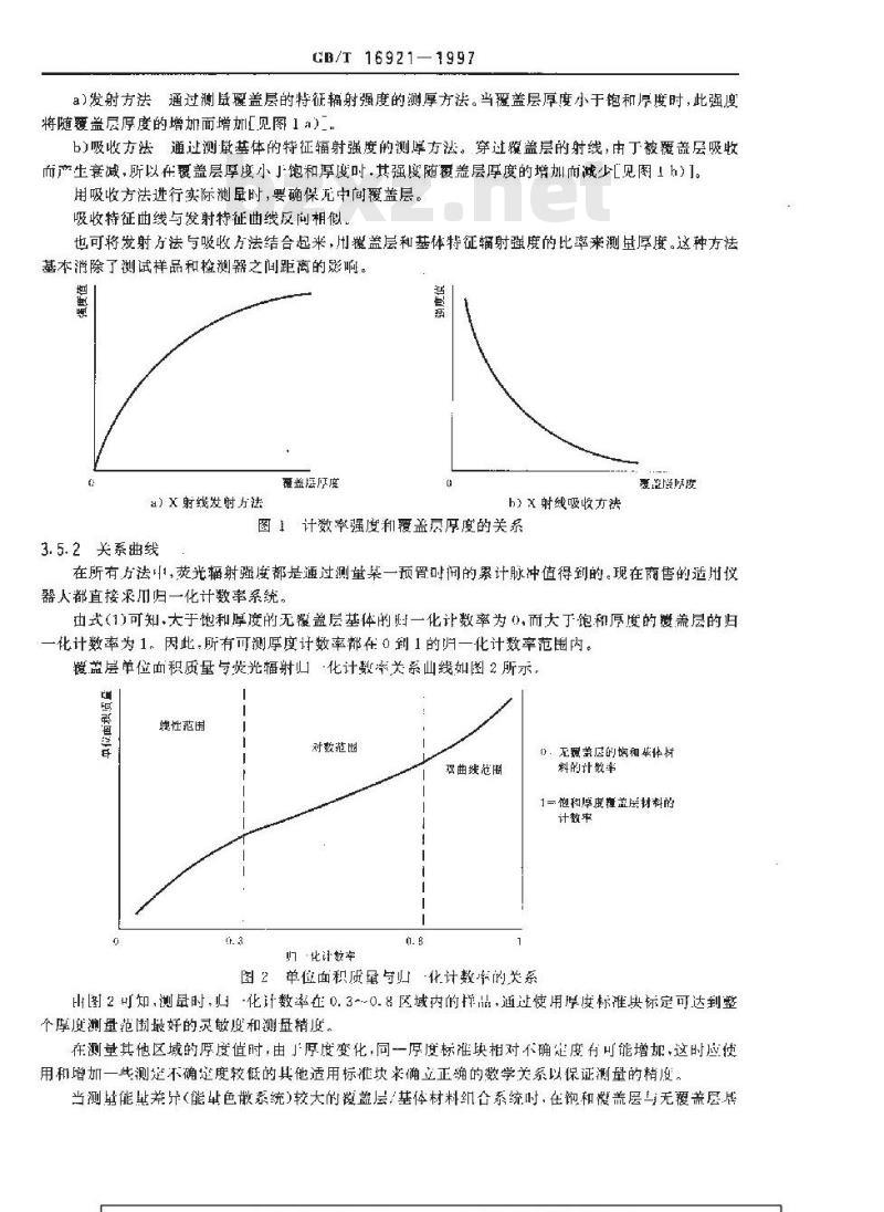 GB/T 16921-1997 金属覆盖层 厚度测量X射线光谱方法
