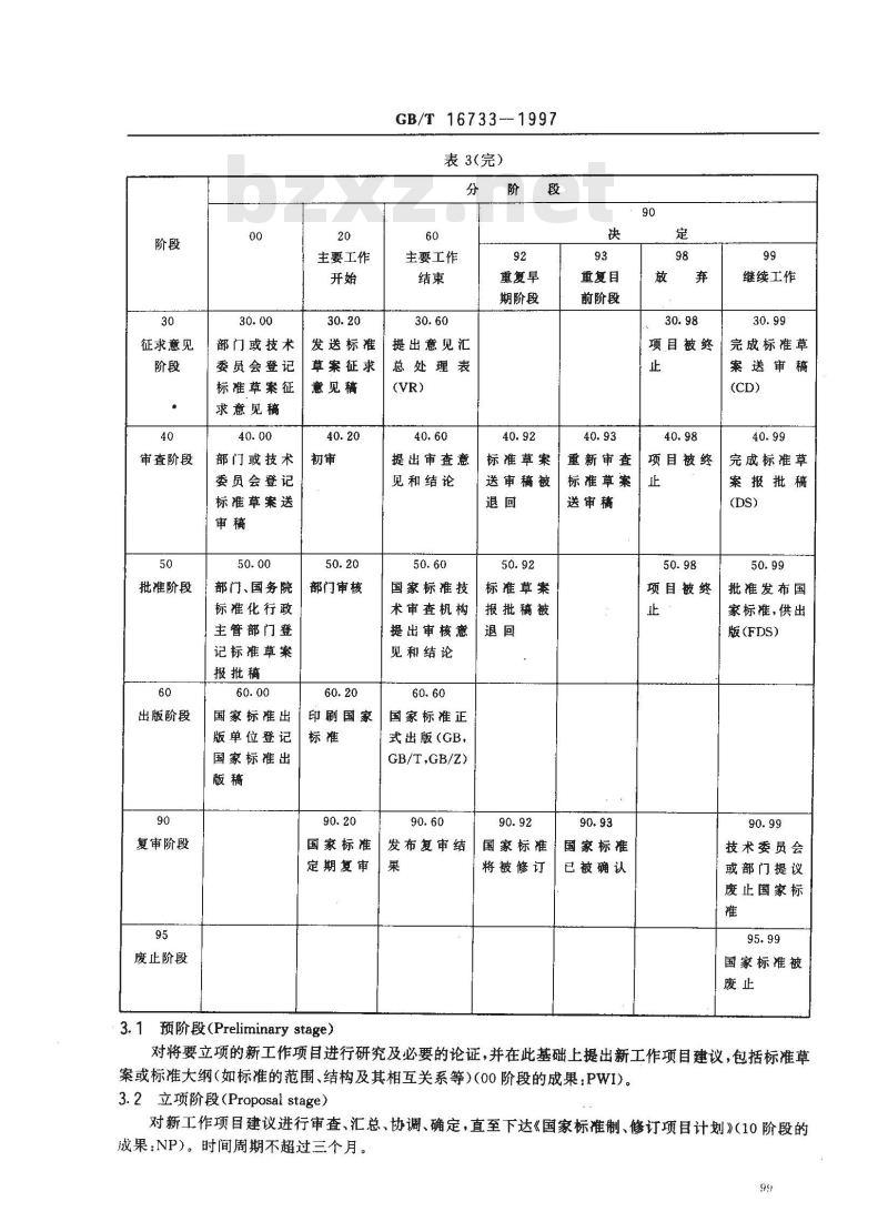 GB/T 16733-1997 国家标准制定程序的阶段划分及代码