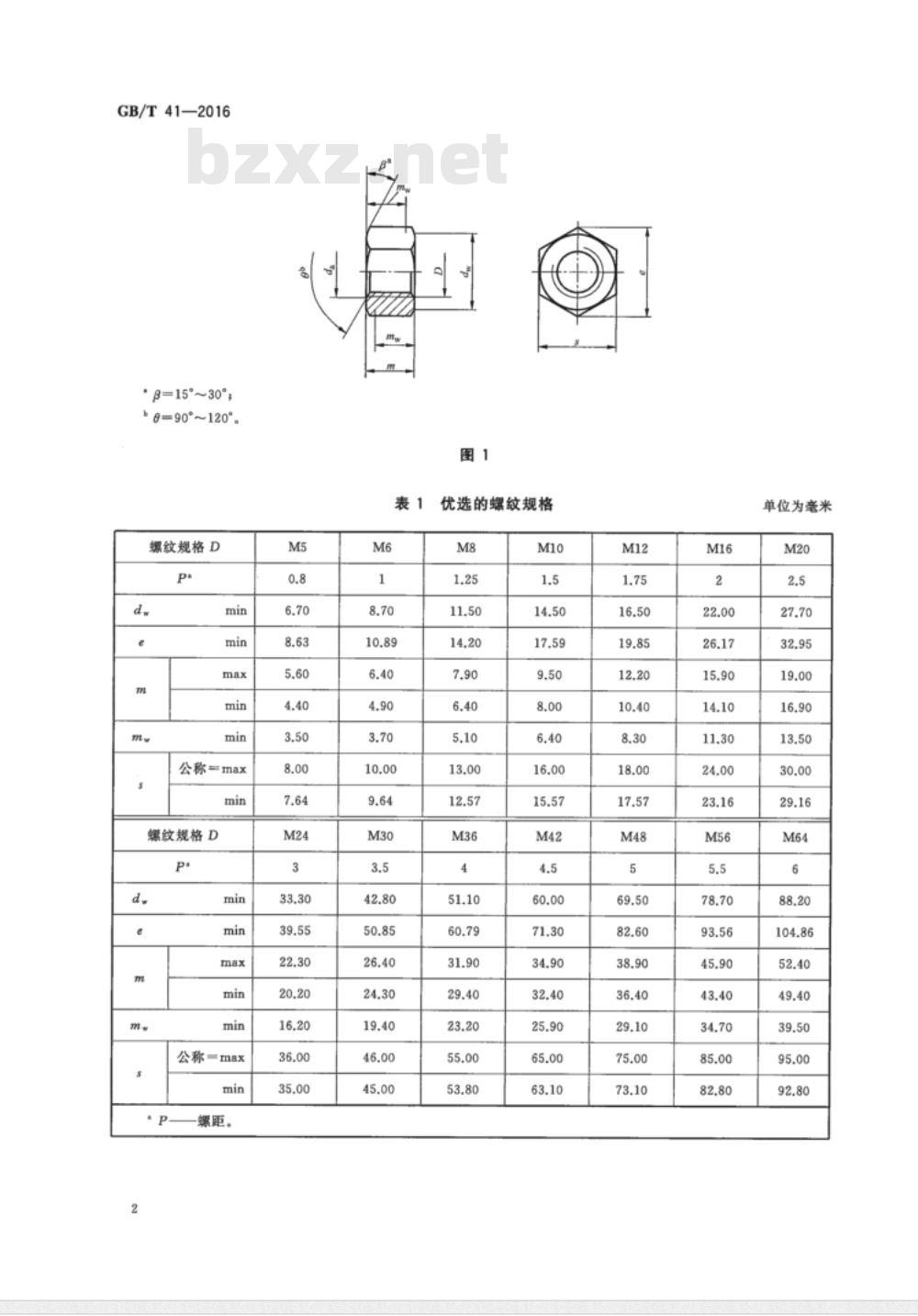 JJG 1311B-1990 光度副基准操作技术规范
